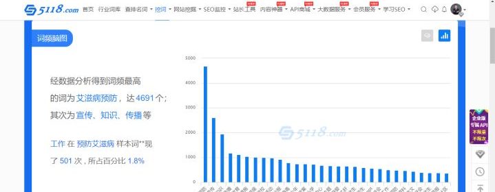 为何他们的创业之路如此顺利，而你却面临重重困难